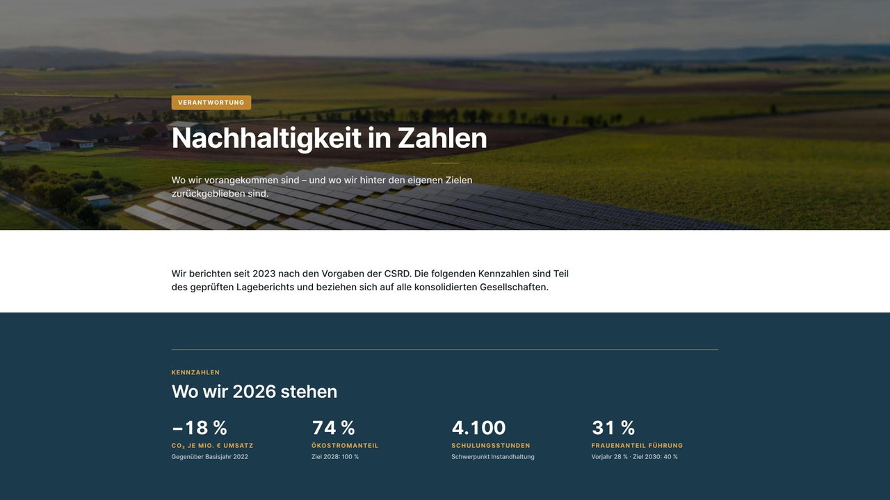 Vorschau: Nachhaltigkeit