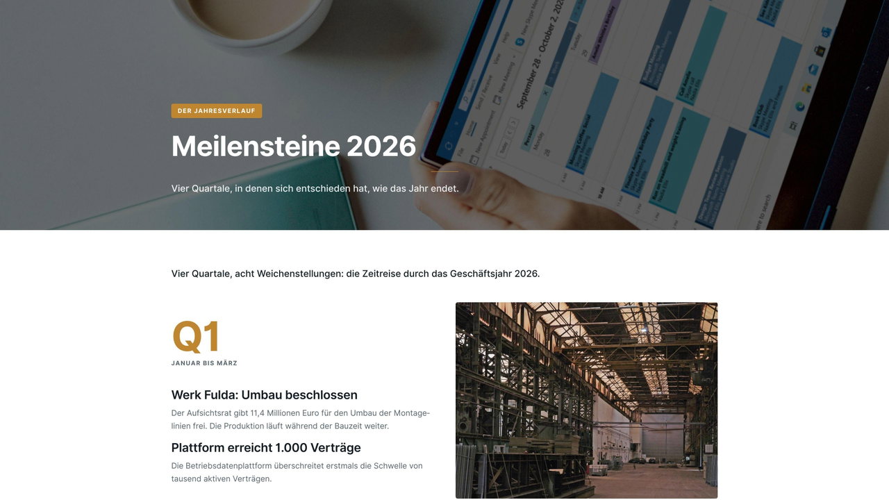 Vorschau: Meilensteine