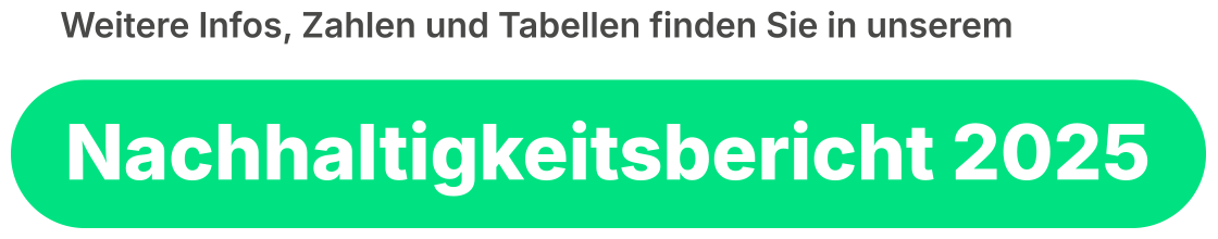 Button_Nachhaltigkeitsbericht