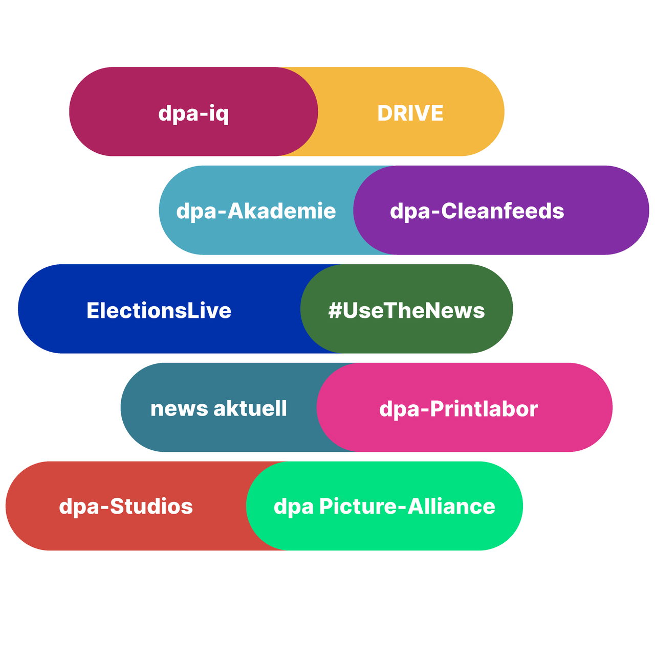 dpa_Aufmacher_3