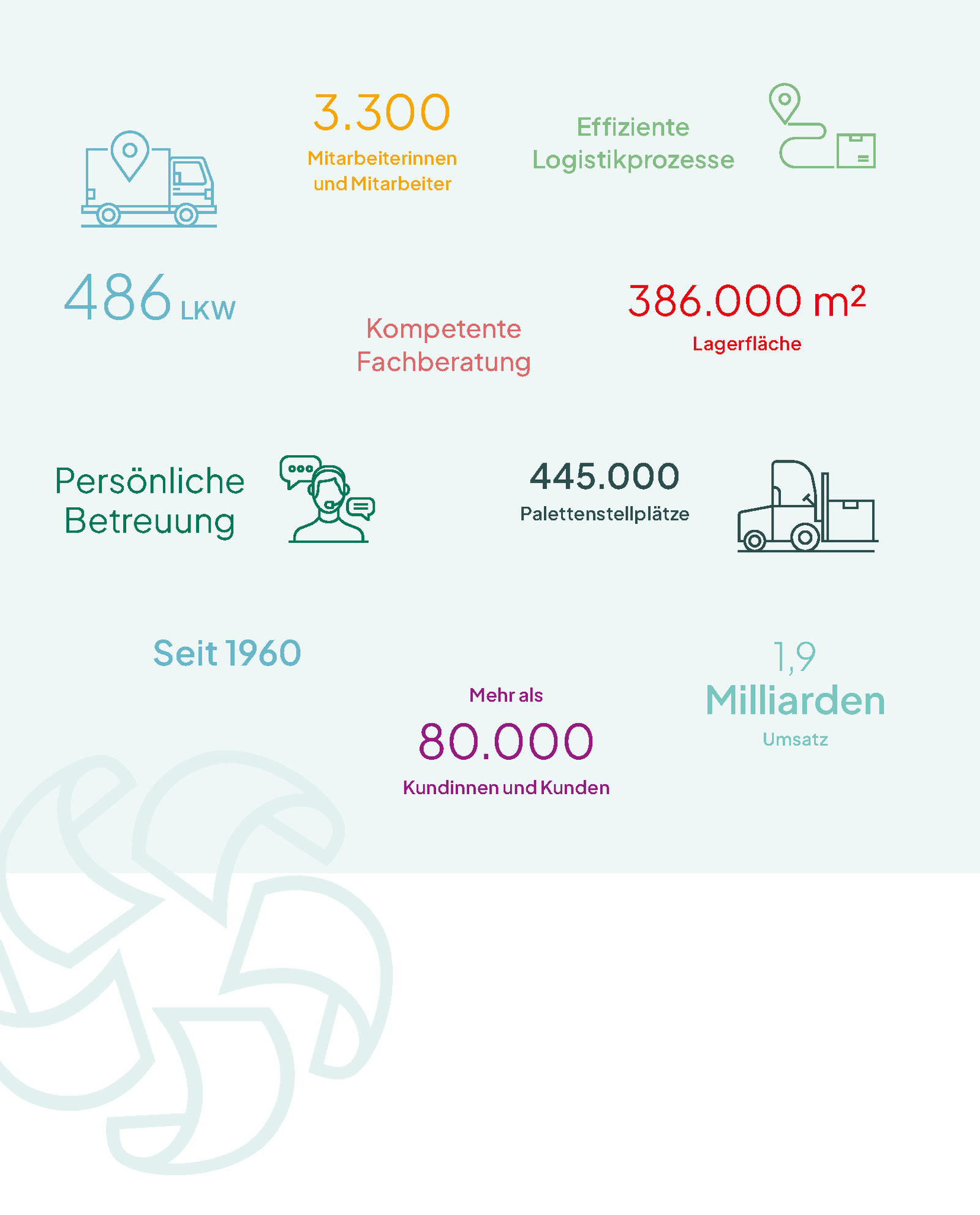 251127_Grafik_IGEPA_Short