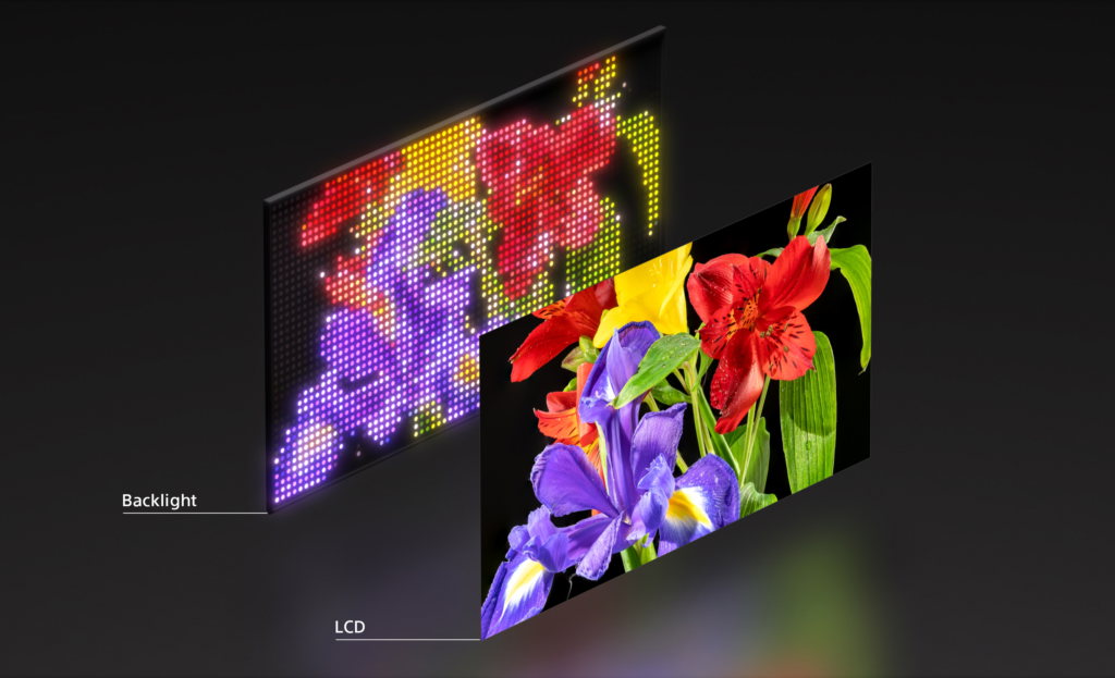 rgb-mini-led-backlight-1024x623