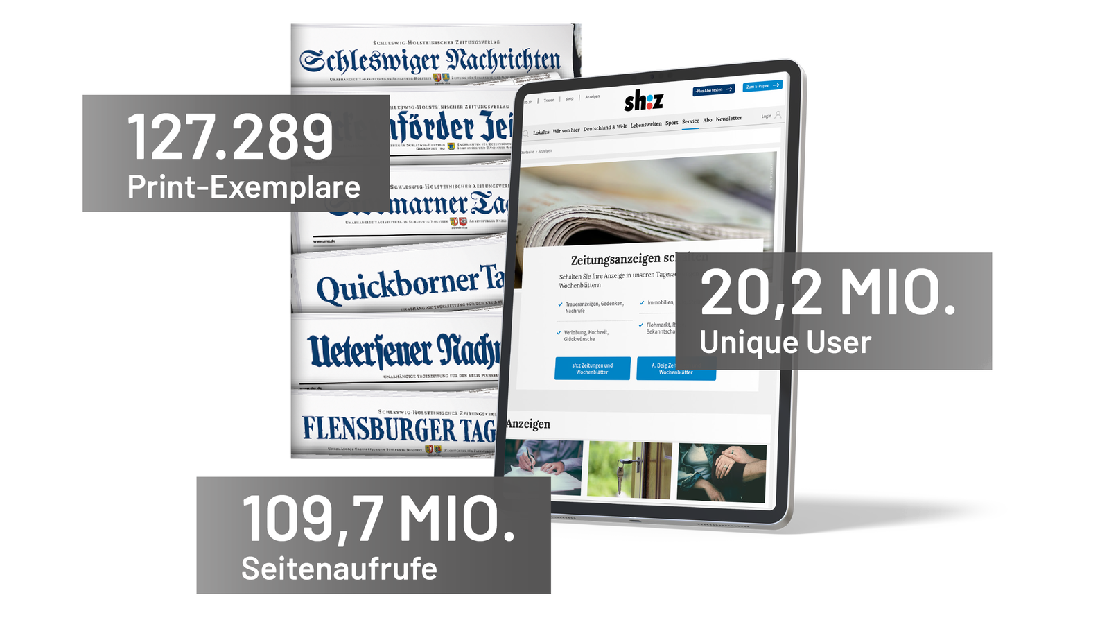 shz_Vermarkt-Digi-Magazin_Tagesz_Grafik_02_2508