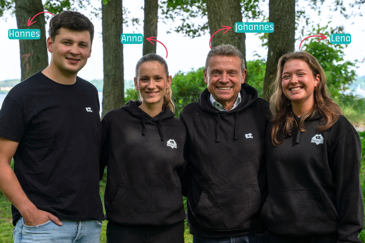 Gruppenbild_Team_beschriftet