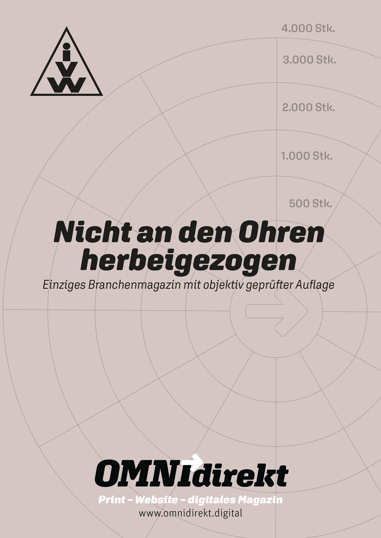 Eigenanzeige