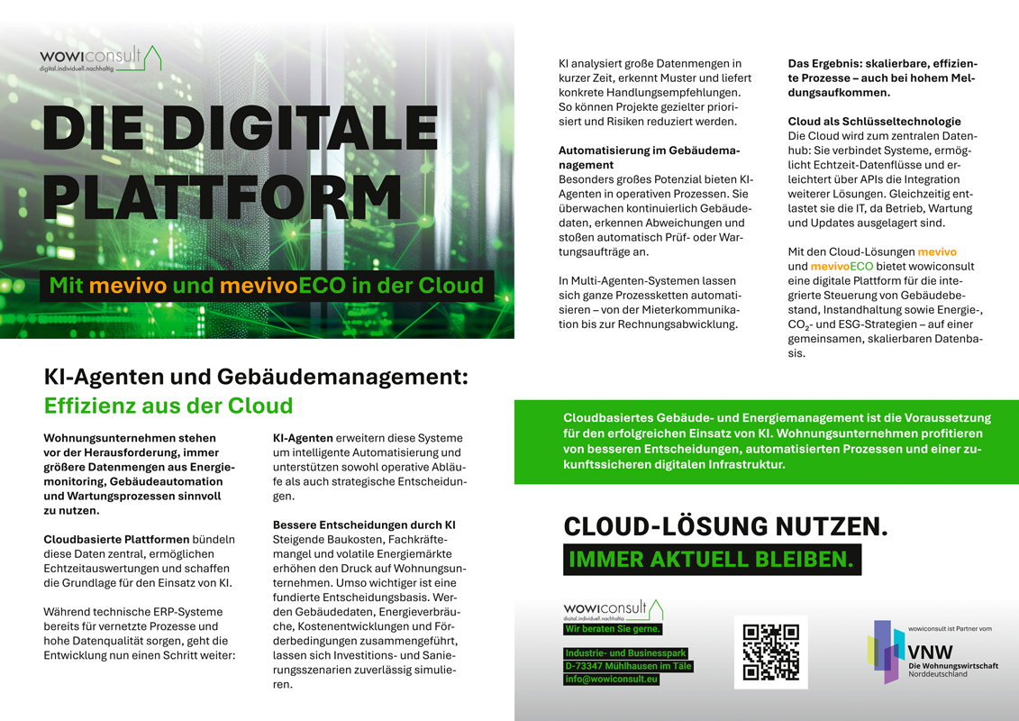 Anzeigen-Cloud-Lösung-2500-x-1768-px
