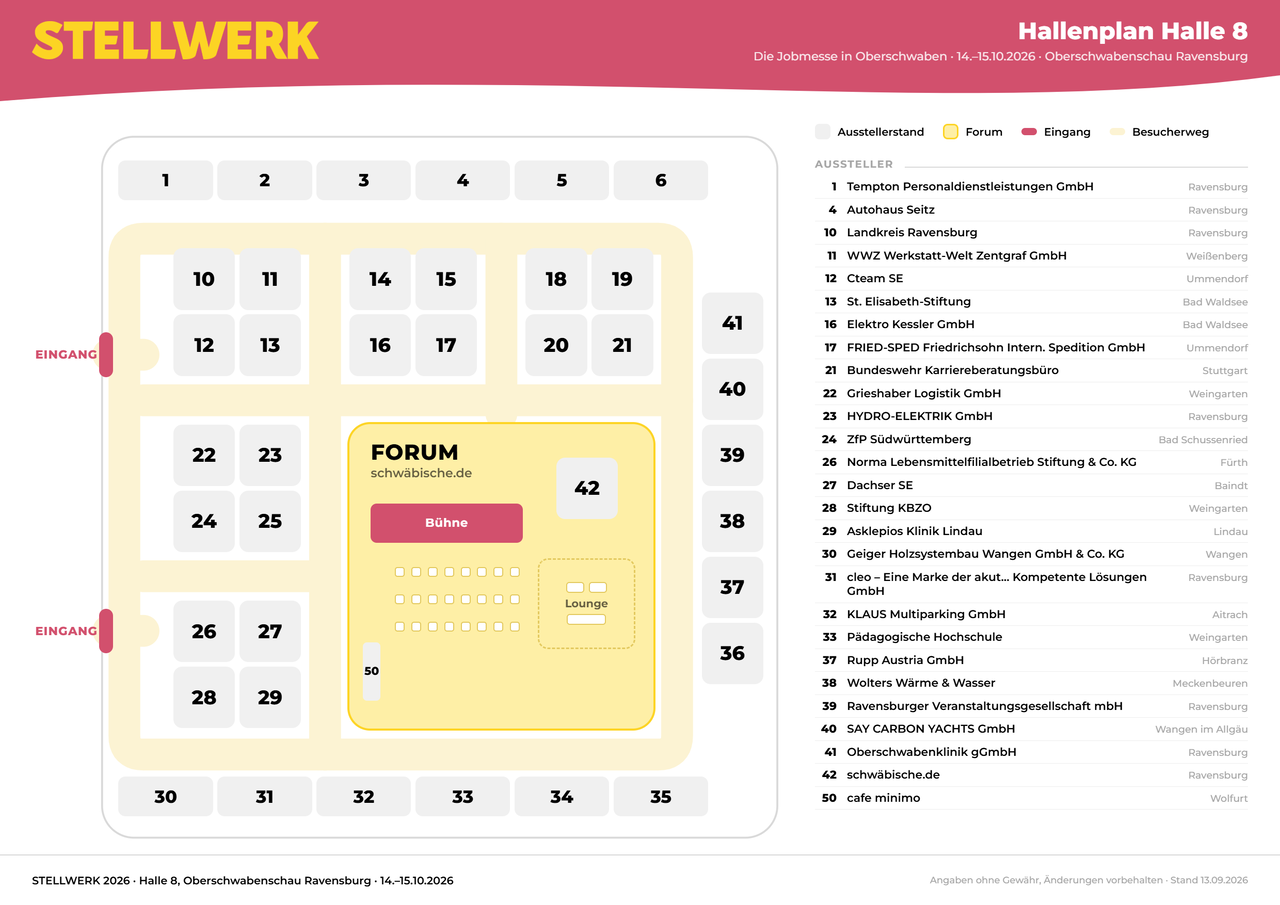 Hallenplan-Stellwerk-2026-Halle8