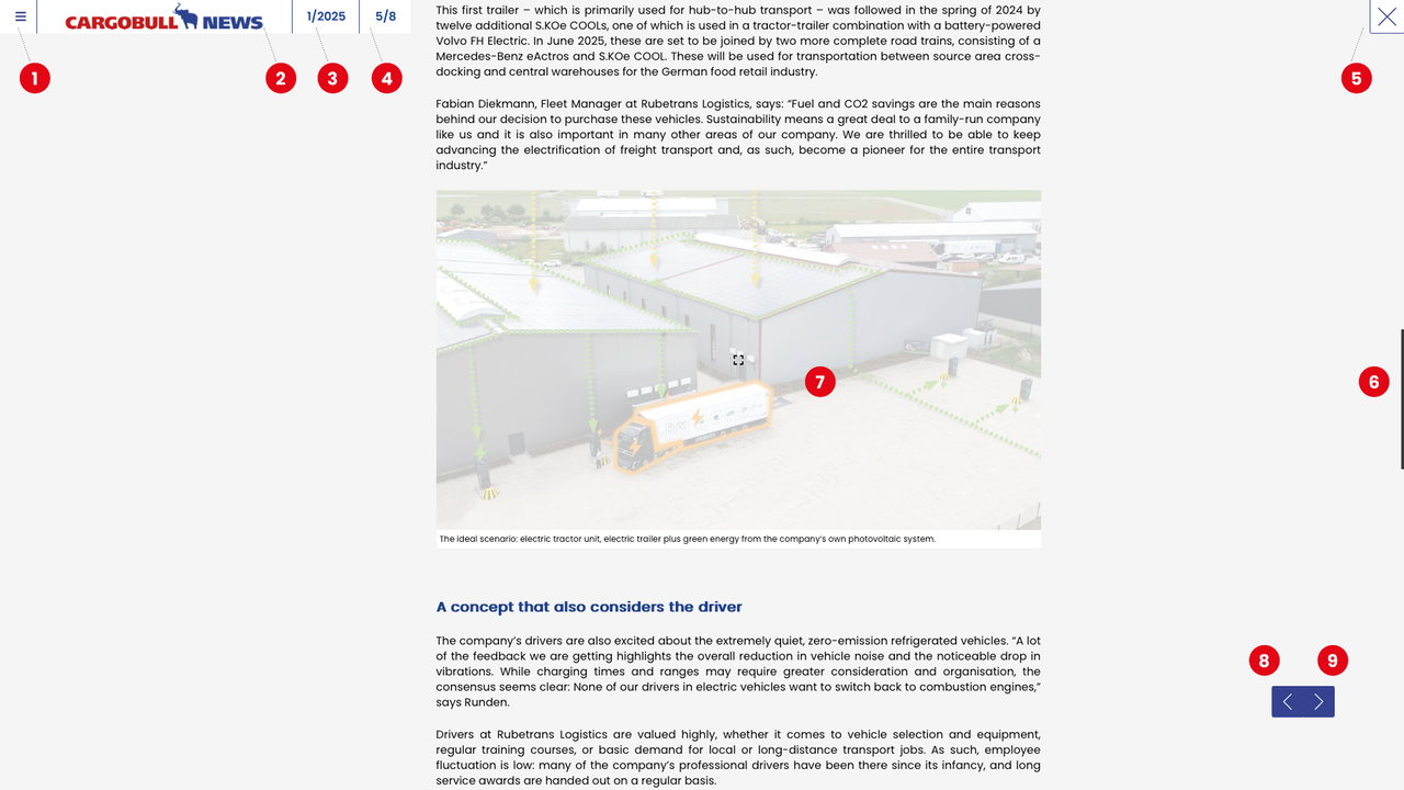 So funktionierts_EN