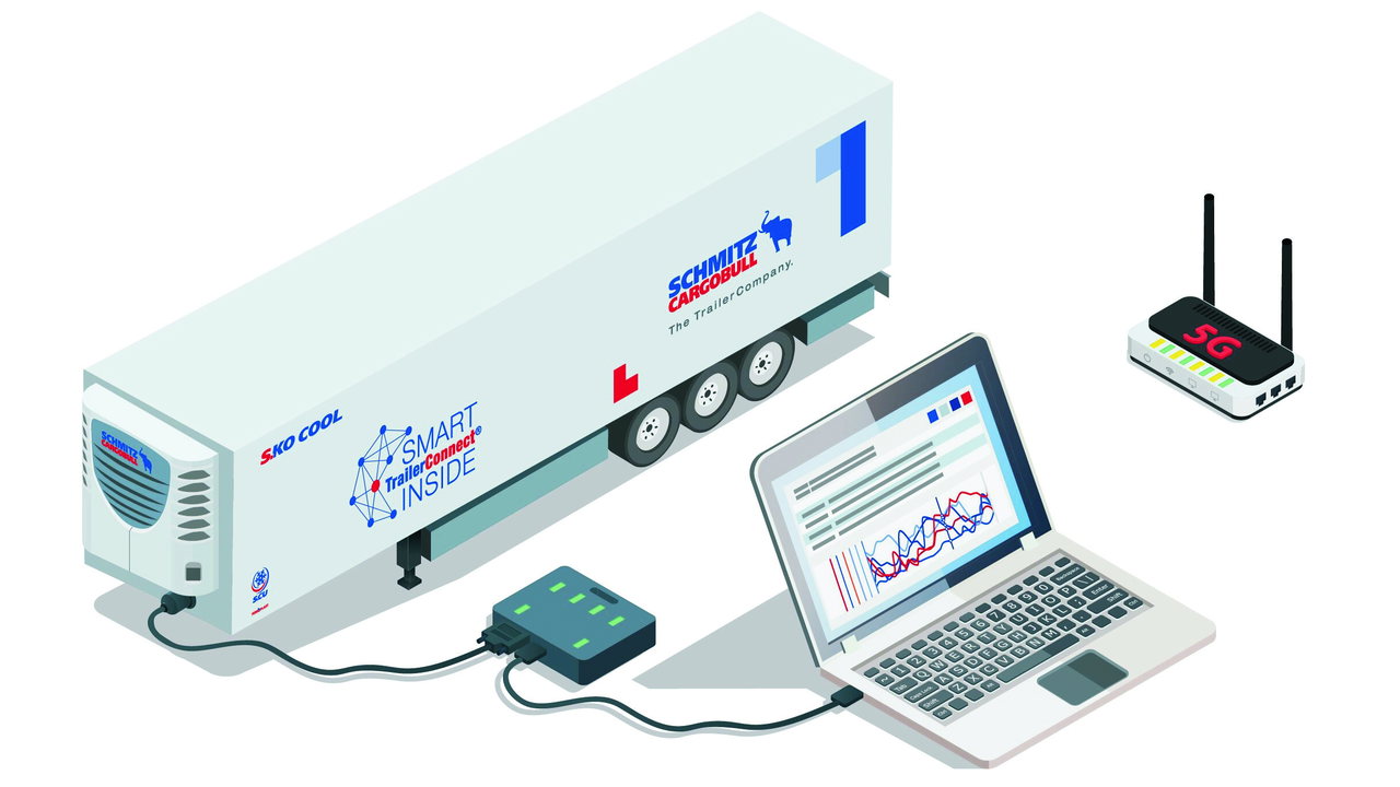 TrailerDiagnostics