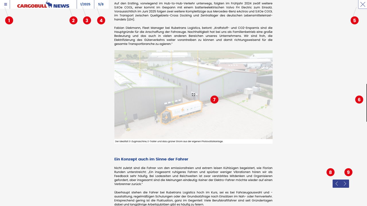 So funktionierts_DE