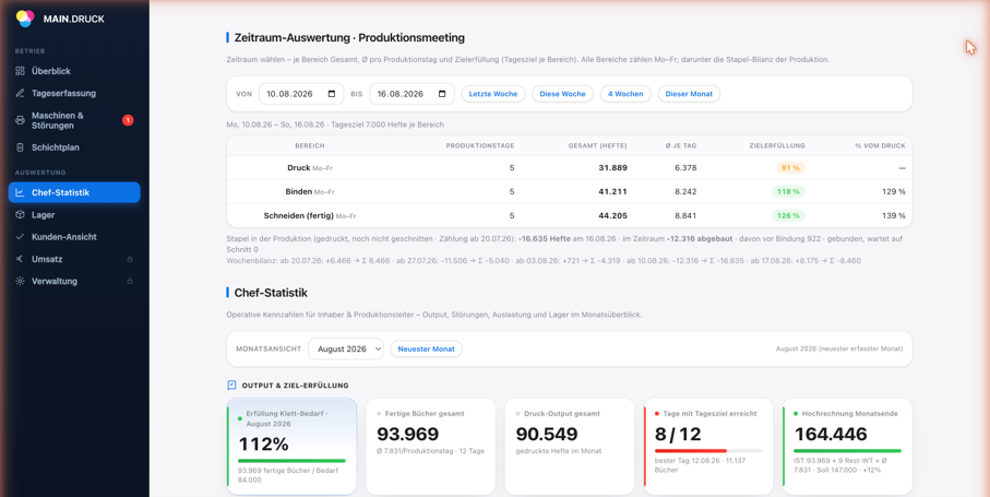 FB-RedID1393_MAIN-Druckservice_SCREENSHOT2