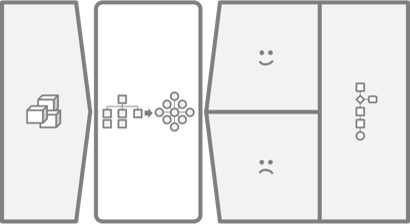 Organizational-Challenges-Canvas-2020