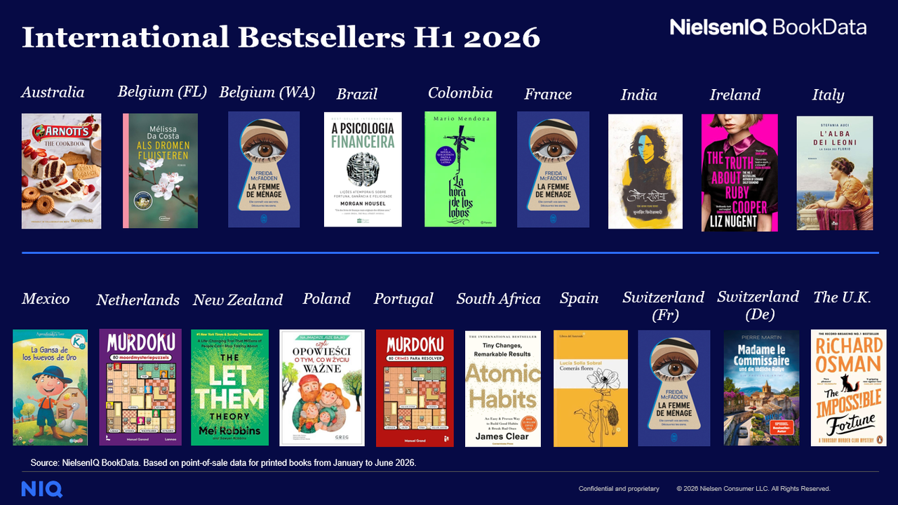 IntBuchmarkt2026_No1Bestseller