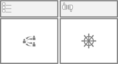 Organizational-Model-Canvas-2020