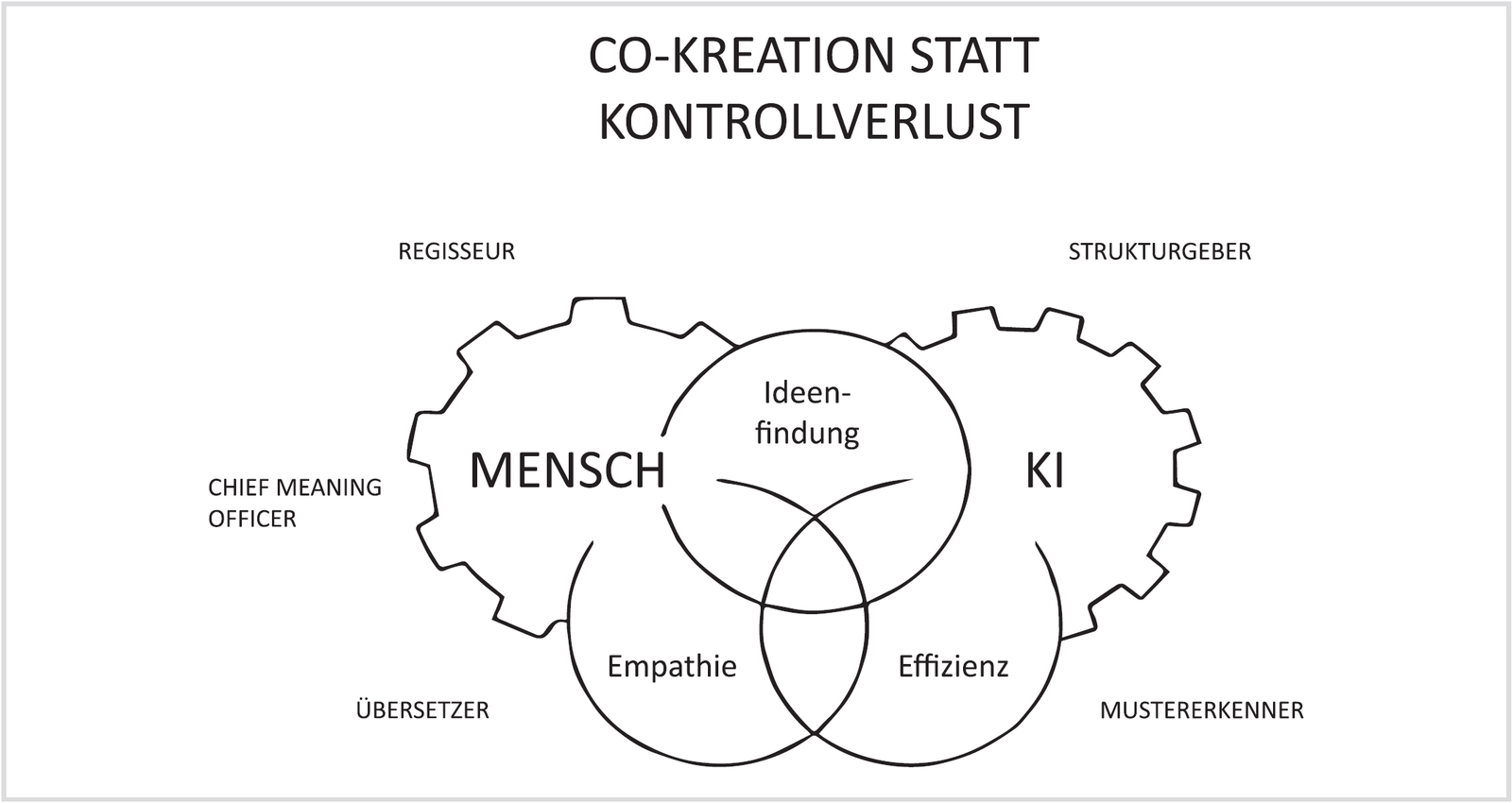 DP-RedID1282_CaroppoDaniel_IMAGE1