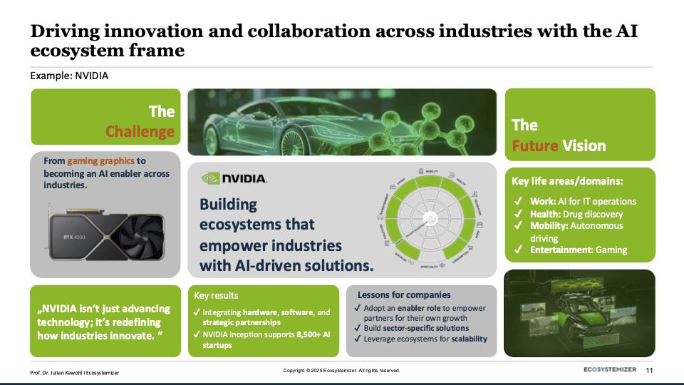 nvidia-pr