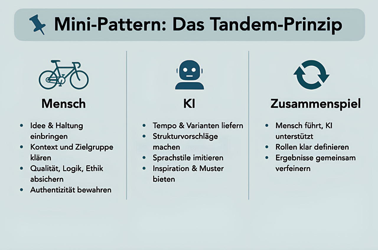 DP-RedID1419_RuisingerD-HeddergottK_Besser-texten_IMAGE1