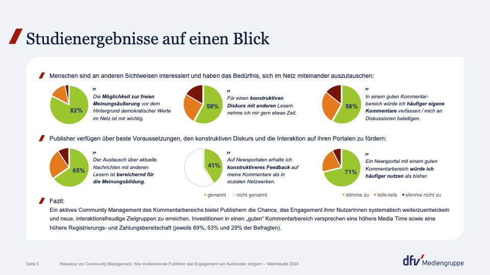 community_studie