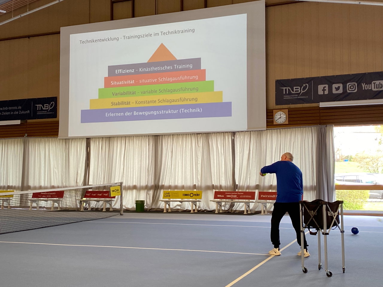 eMag 326_Matchanalyse_C-Trainer-Ausbildung_10