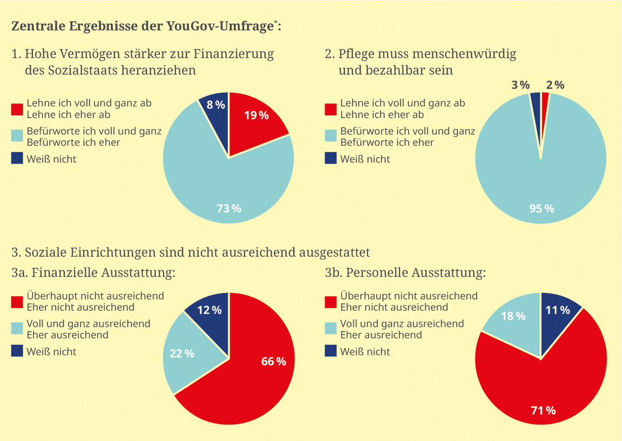 Studie_kompl