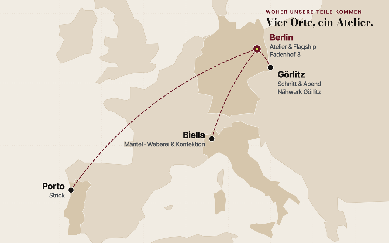 Stilisierte Europakarte „Woher unsere Teile kommen“: Gestrichelte Stichlinien führen von Biella in Italien (Mäntel, Weberei und Konfektion), Porto in Portugal (Strick) und Görlitz in Deutschland (Schnitt und Abend, Nähwerk Görlitz) nach Berlin (Atelier und Flagship, Fadenhof 3).