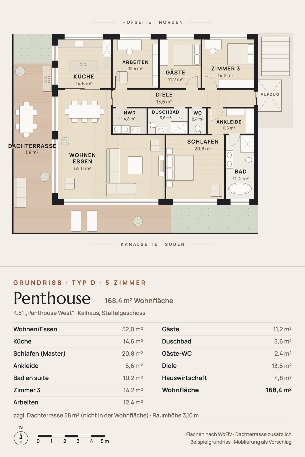 Grundriss Penthouse West im Hochformat: 168,4 m² mit Dachterrasse nach Westen und Süden, Wohnen/Essen mit Kamin-Vorrüstung, Küche, Master-Suite mit Ankleide und Bad en suite, drei weitere Zimmer und Diele mit Aufzug direkt in die Wohnung; darunter die Raumliste mit allen Flächen.
