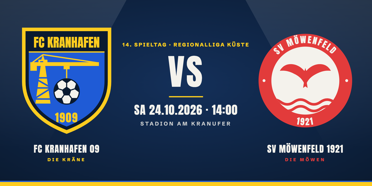 Matchday-Poster: Wappen des FC Kranhafen 09 gegen SV Möwenfeld 1921, 14. Spieltag Regionalliga Küste, Samstag 24.10.2026 um 14:00 Uhr, Stadion am Kranufer