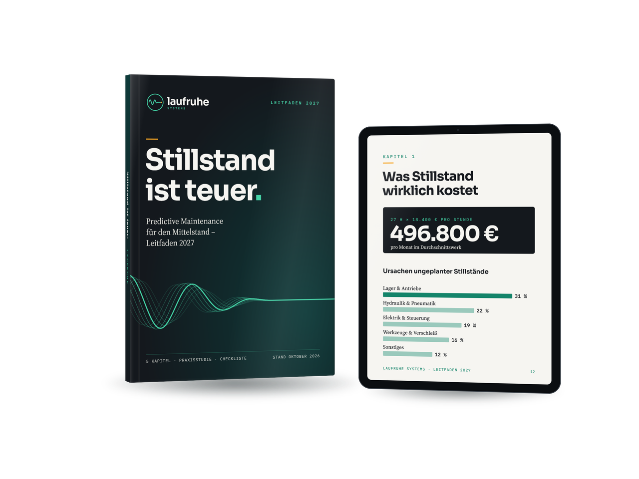 Mockup des Leitfadens Stillstand ist teuer als aufrecht stehendes Heft neben einem Tablet mit Kapitelseite zu den Stillstandskosten