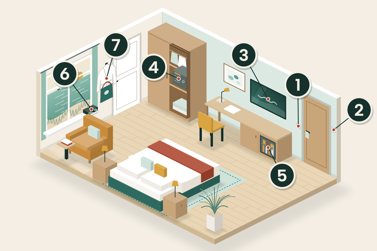 Isometrische Illustration eines Seeglas-Zimmers mit Doppelbett, Fenster mit Meerblick, Sessel, Schreibtisch, Kleiderschrank und Badezimmertür; nummerierte Marker: 1 Lichtschalter links neben der Eingangstür, 2 Thermostat der Fußbodenheizung rechts neben der Tür, 3 Smart-TV an der Wand, 4 Safe im offenen Kleiderschrank, 5 Minibar im Sideboard, 6 Fernglas auf der Fensterbank, 7 Bademantel und Spa-Tasche am Haken neben der Badezimmertür