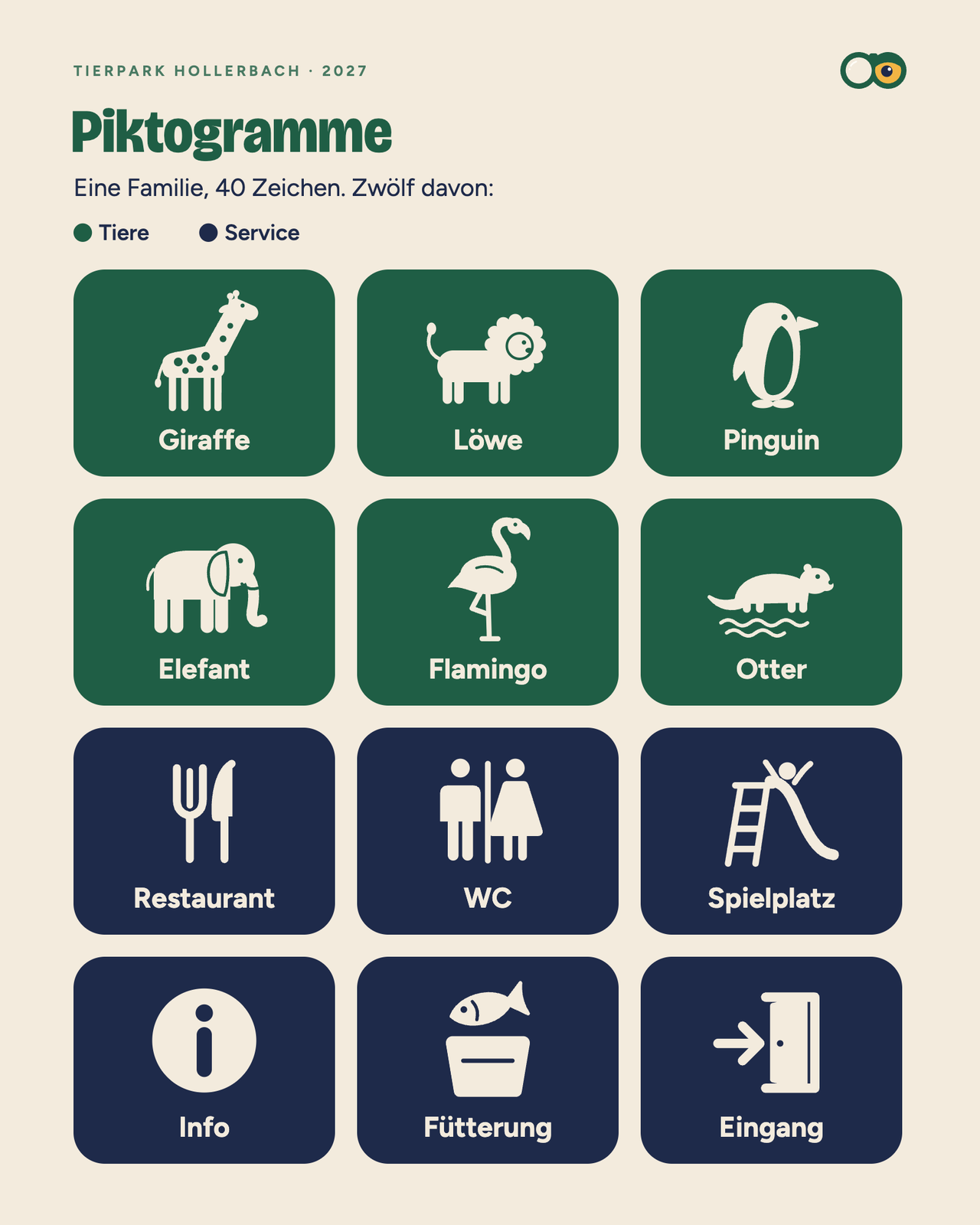 Piktogramme im Hochformat: zwölf Zeichen in drei Spalten – Giraffe, Löwe, Pinguin, Elefant, Flamingo und Otter in Grün, Restaurant, WC, Spielplatz, Info, Fütterung und Eingang in Abendblau.
