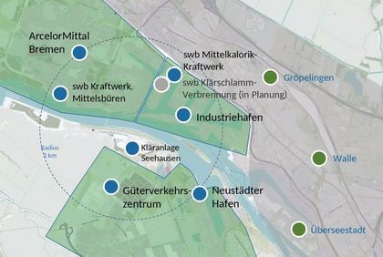 Bremen-Industriehafen-Grafik