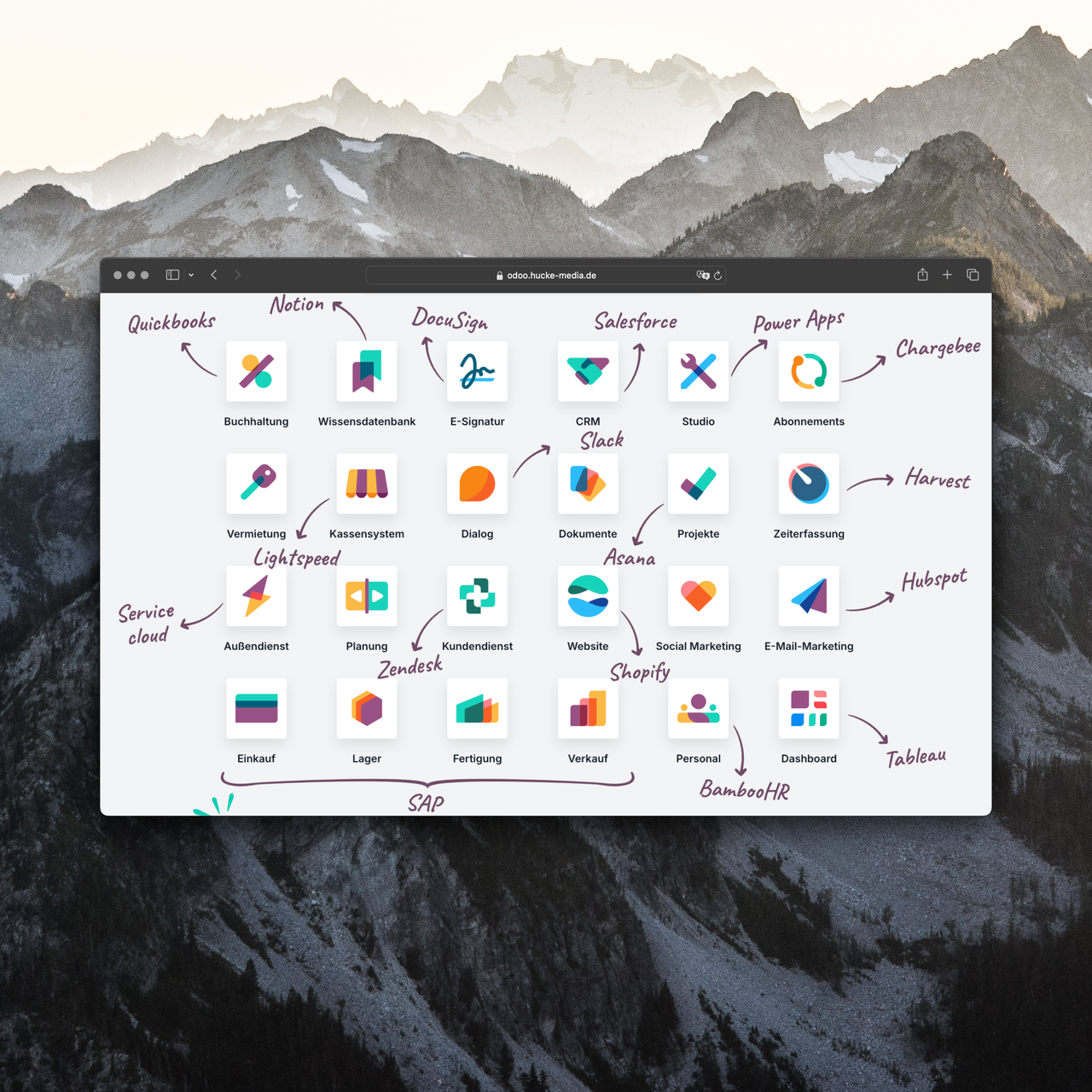 odoo_comparison_kachel