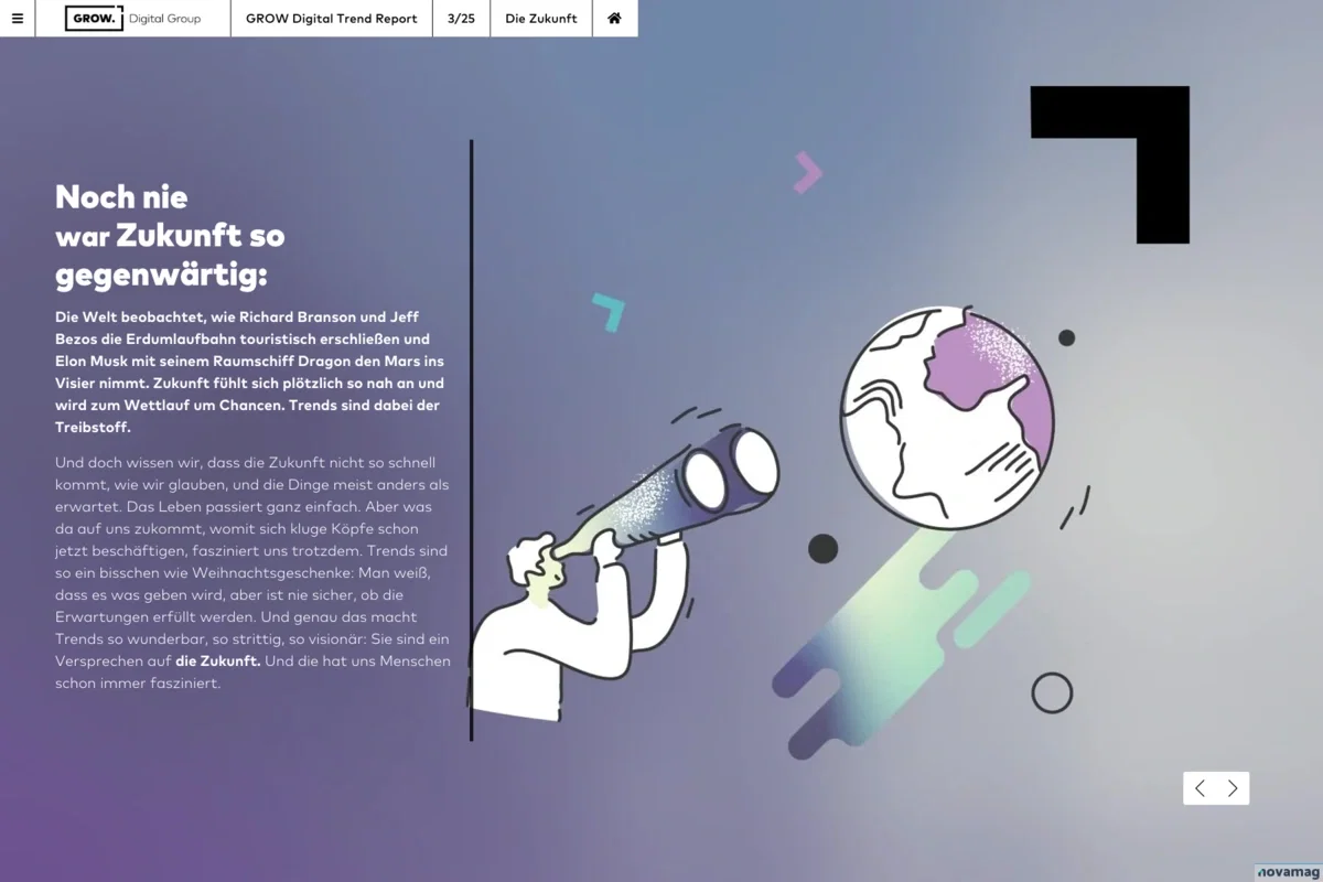 screenshot-trendreport2022.growdigital.group-2024.06.22-12_01_47.png